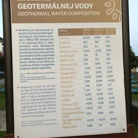 Appartement Mymara 8 Bešeňová